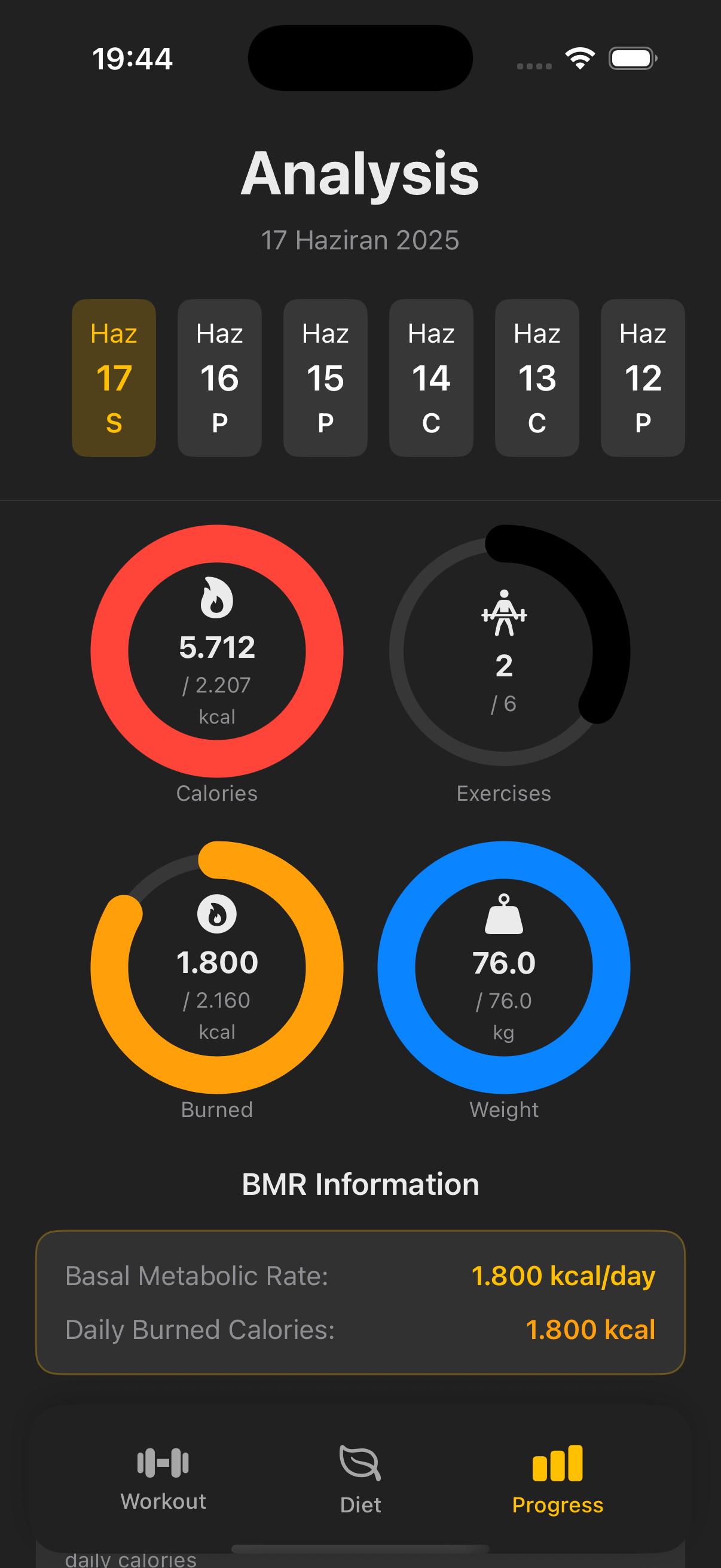 Progress Analytics